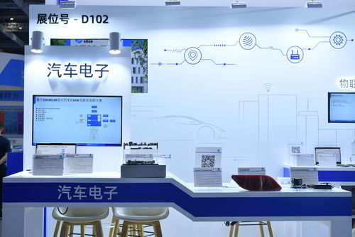 深耕應(yīng)用，兆易創(chuàng)新攜全系產(chǎn)品與行業(yè)解決方案亮相慕尼黑電子展